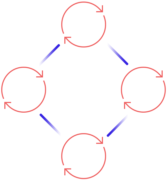 https://exactatec.com/wp-content/uploads/2020/10/process_scheme.png